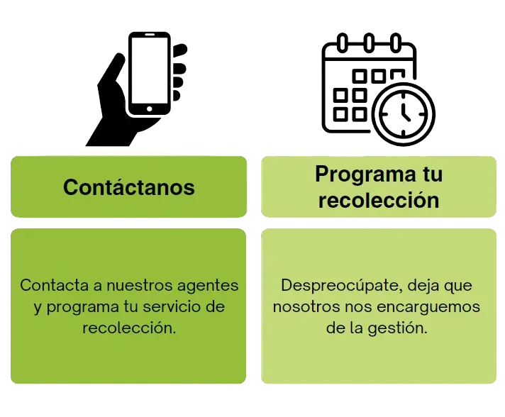 Contacto EcoElite