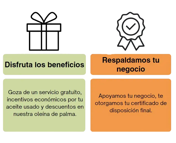 Recolección EcoElite